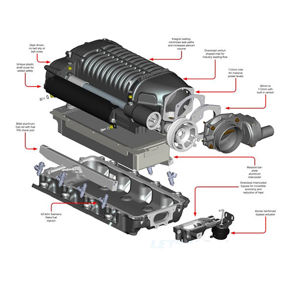 CBM Motorsports OnLine Store